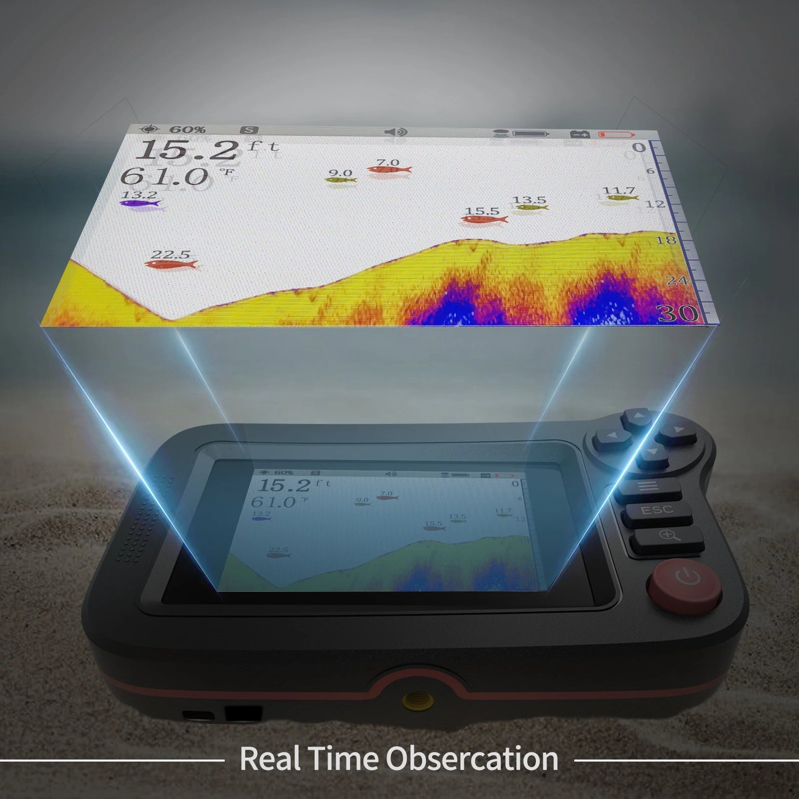 PUPOPAN Smart Fish Finder - Portable Fish Finder and Depth Finder For Recreational Fishing From Dock, Shore Or Bank Find fish