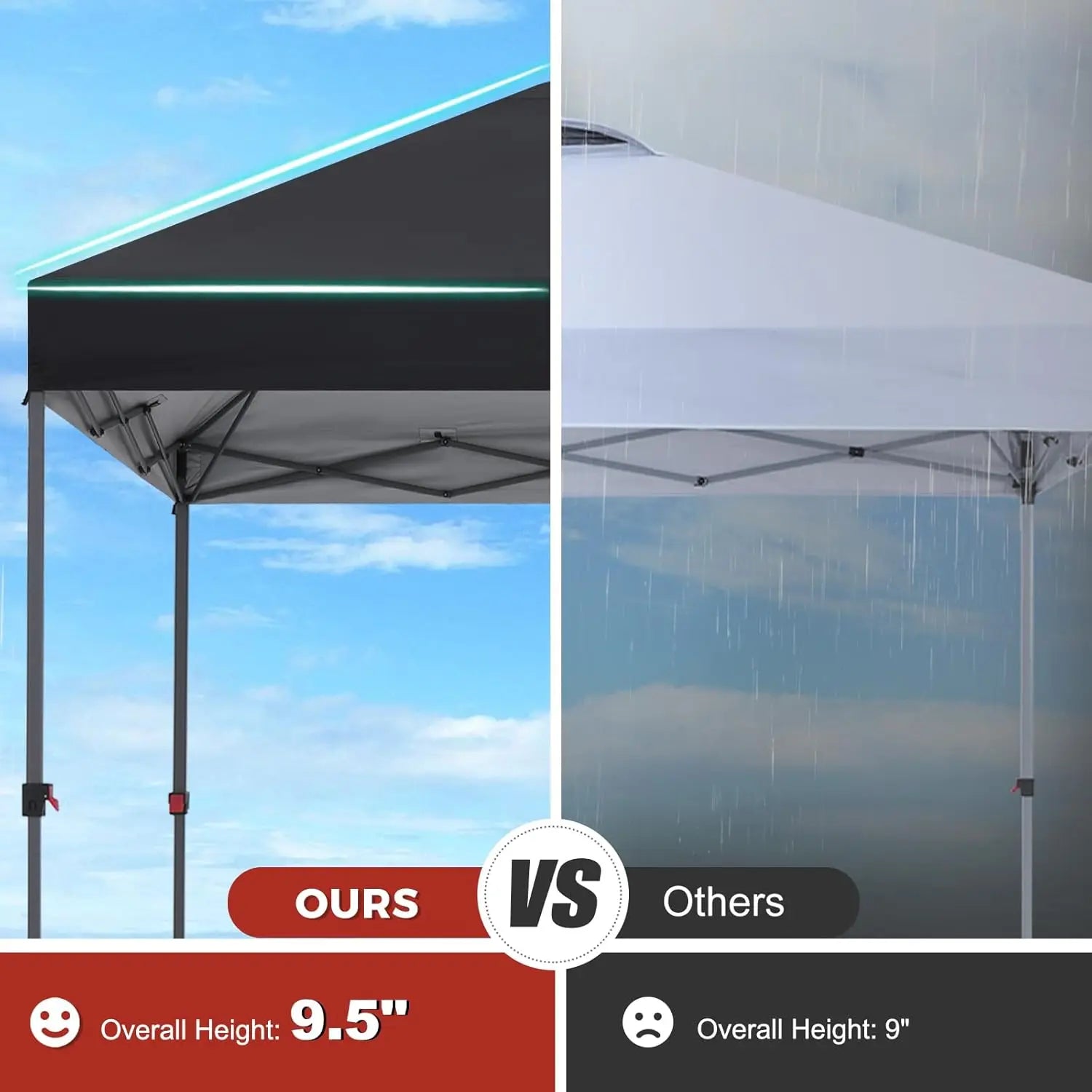 Pop Up Canopy - Outdoor Patio Portable Canopy Tent Heavy Duty for Backyard and Deck with 4 Sandbags(Black, 10x10)
