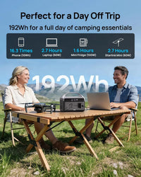Portable Power Station 60000mAh (192Wh) – LiFePO4 Battery Backup, 300W AC Output (600W Surge), Fast Charging Solar Generator for Camping, Travel & Emergency Use