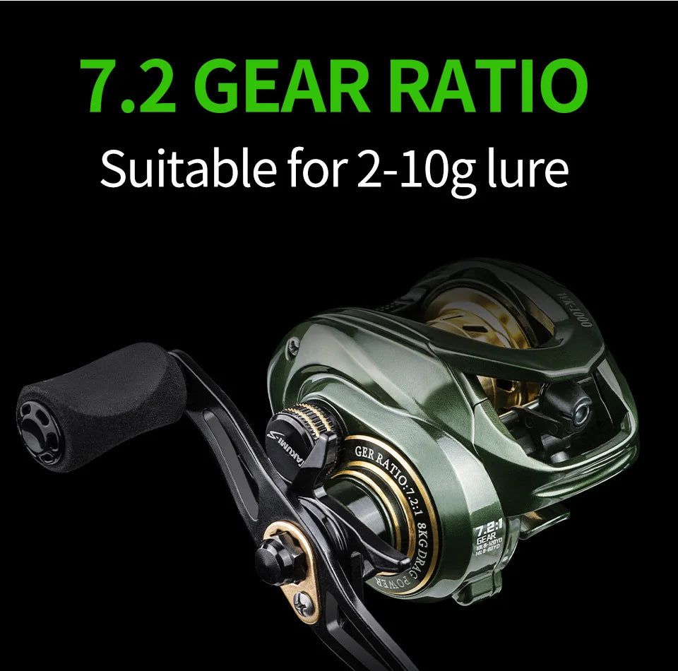 Ultra Smooth Baitcasting Fishing Reel – High Speed 7.2:1 Gear Ratio Reel for Bass Fishing