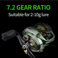 Ultra Smooth Baitcasting Fishing Reel – High Speed 7.2:1 Gear Ratio Reel for Bass Fishing