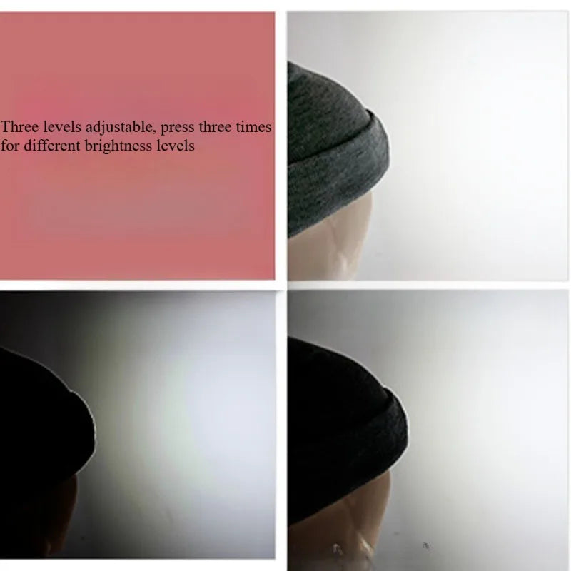Unisex LED Knitted Beanie Hat | USB Rechargeable Headlamp Winter Warm Hat for Night Activities