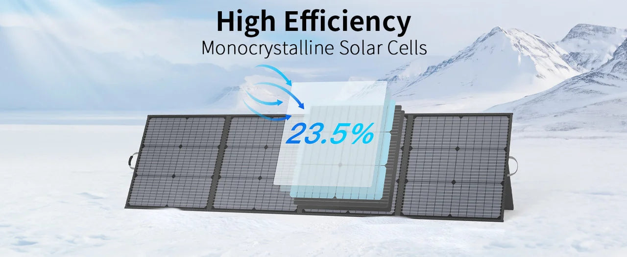 MHPOWOS 220W Foldable Solar Panel – Portable MC4 Solar Charger for Camping & Power Stations