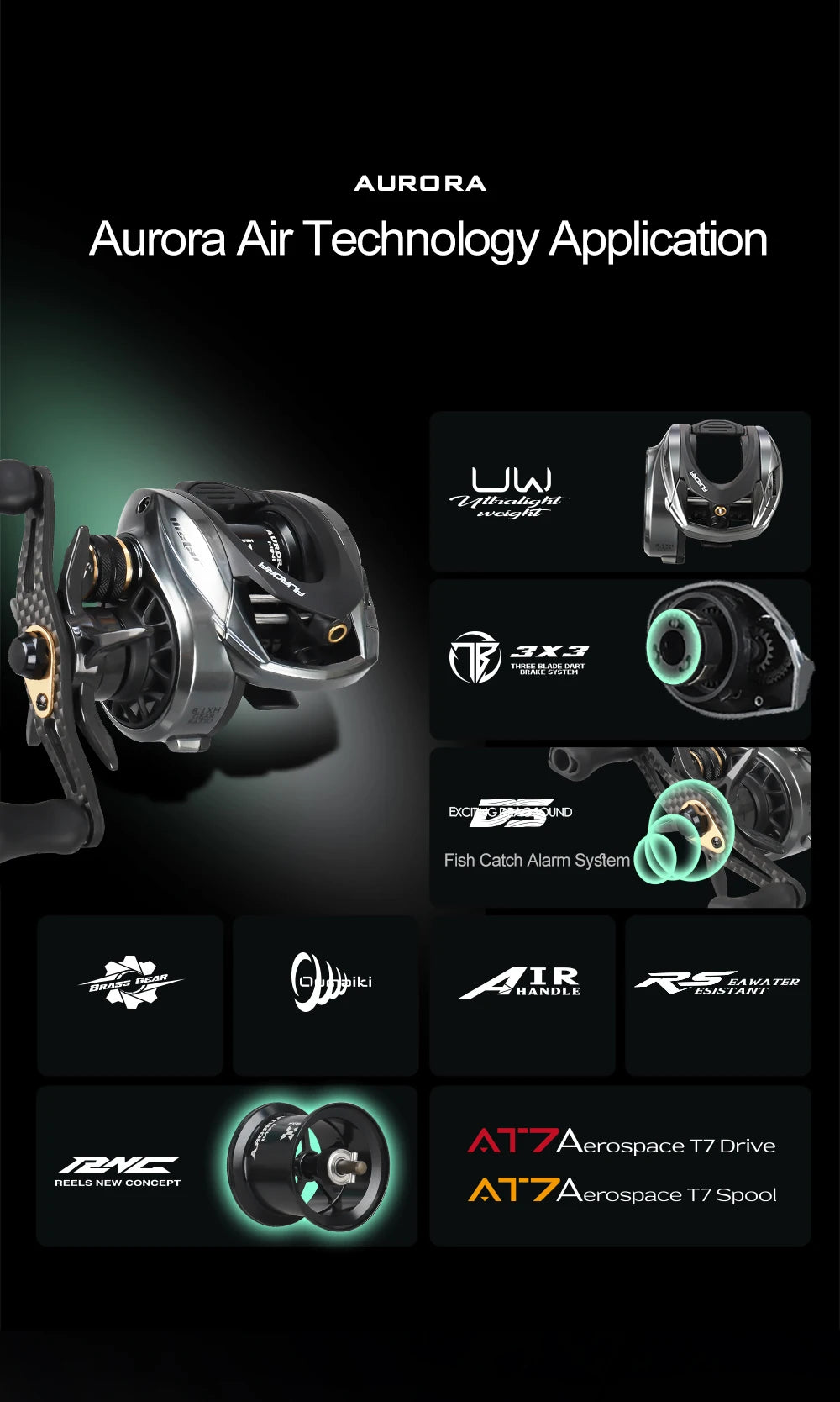 Ultra Lightweight BFS Baitcasting Reel – Aluminum Spool Fishing Reel for Bass & Trout Fishing