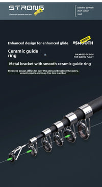 Heavy Duty Surf Fishing Rod – Saltwater & Freshwater Spinning & Casting Fishing Pole (1.6M-2.1M)