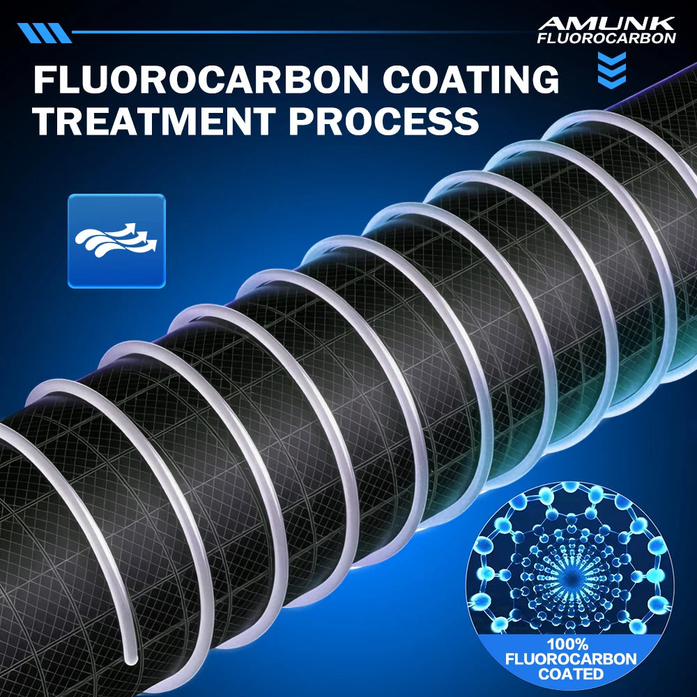 Heavy Duty Fluorocarbon Coated Fishing Line – Abrasion Resistant Sinking Monofilament Leader