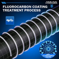 Heavy Duty Fluorocarbon Coated Fishing Line – Abrasion Resistant Sinking Monofilament Leader