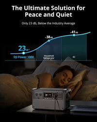 DJI Power 1000 (1024Wh) Portable Power Station – 2200W High Power, Ultra-Silent Backup Generator