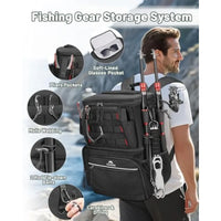 Fishing Backpack with 4 Tackle Boxes Fishing Bag with Rod Holder and Safety Compass and Cooler Gifts for Fishermen