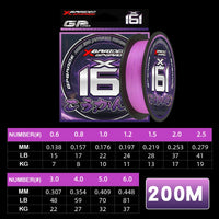 YGKPE X16 16-Strand Braided Fishing Line - Purple 100-500M