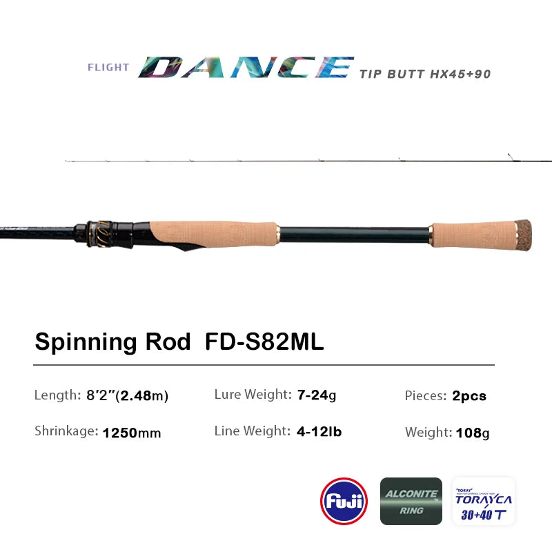 PURELURE DANCE S822H Spinning Rod – High Carbon Long Casting