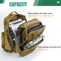 Goture Outdoor Fishing Backpack Large Capacity Waterproof Tackle Bag for Hiking Camping Cycling Multifunction Fishing Tackle Bag