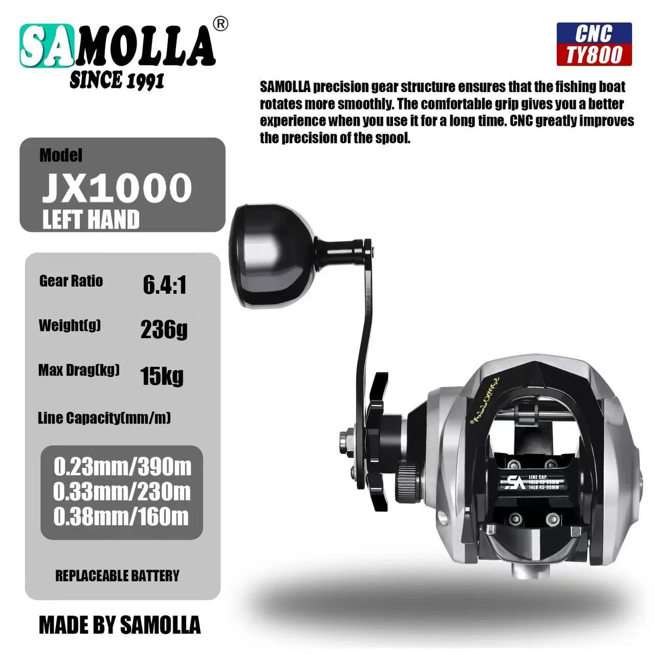 Heavy Duty Saltwater Baitcasting Fishing Reel – Waterproof 15KG Drag Fishing Reel