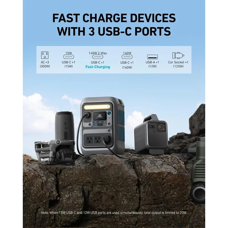 SOLIX C300 (288Wh) Portable Power Station – 300W Solar Generator with Fast Charging