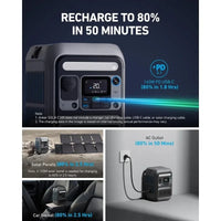 SOLIX C300 (288Wh) Portable Power Station – 300W Solar Generator with Fast Charging