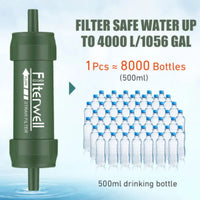 Portable Water Filter Straw for Camping & Emergency Use
