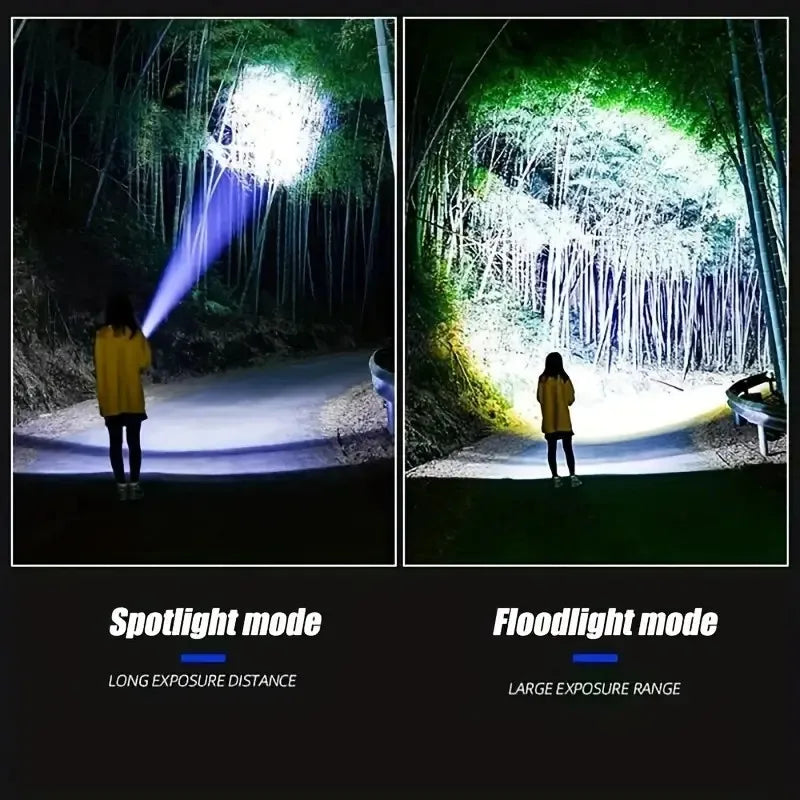 Super Bright LED Handheld Flashlight - Adjustable Zoom USB Rechargeable