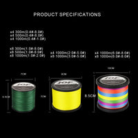 Japanese Nylon Fishing Line – Fluorocarbon Coated Abrasion Resistant Fishing Wire