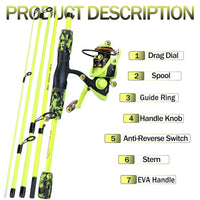 Heavy Duty Carbon Fiber Fishing Rod Combo – Portable Spinning Rod & Reel Set with Accessories