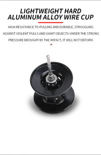 Ultra Lightweight Baitcasting Reel – High Speed Magnetic Brake Fishing Reel (12KG Max Drag)