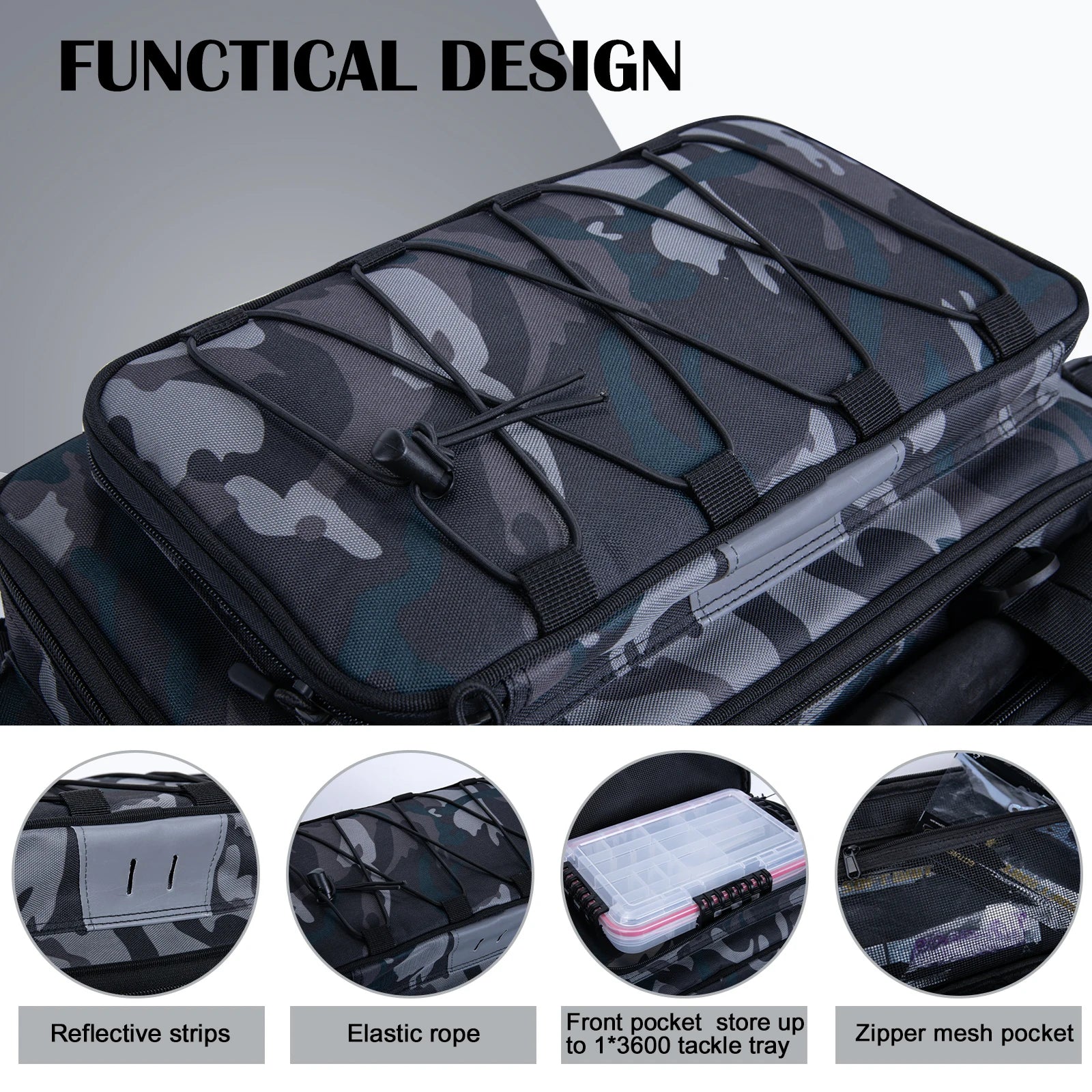 Heavy Duty Waterproof Fishing Tackle Backpack – Large Capacity Outdoor Fishing Storage Bag