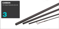 Ultra Lightweight Carbon Fiber Fly Fishing Rod – Dismountable High Performance Fishing Pole