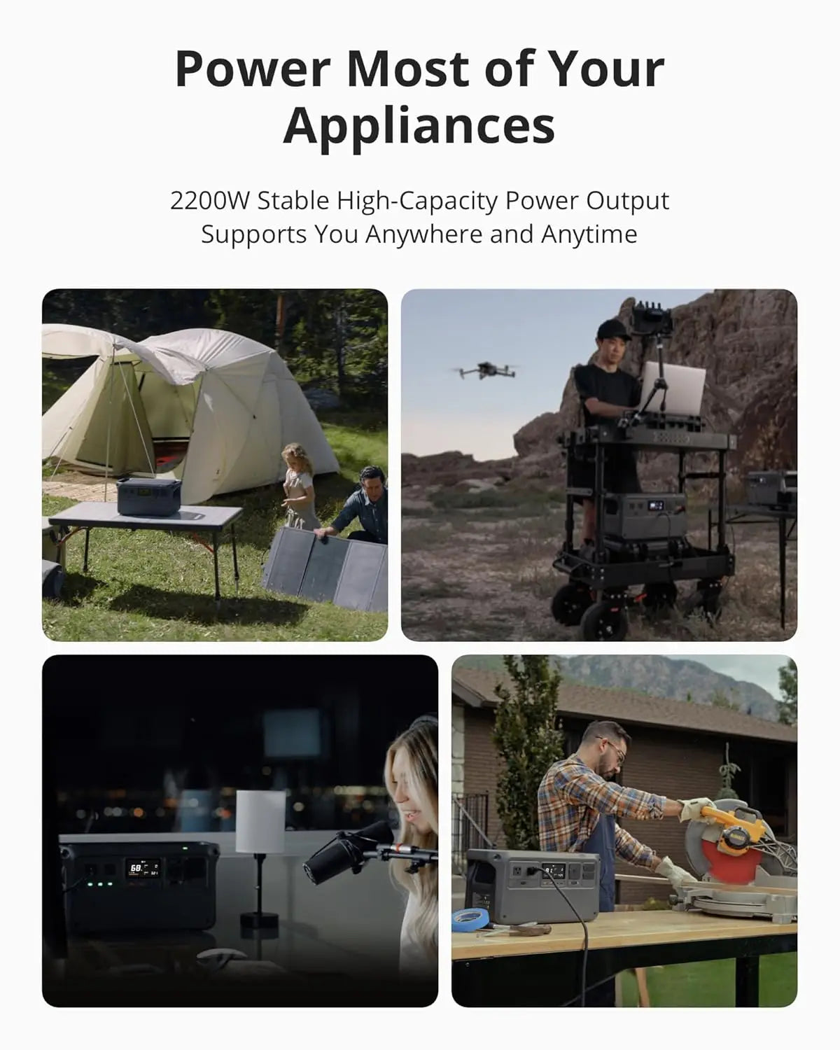 DJI Power 1000 (1024Wh) Portable Power Station – 2200W High Power, Ultra-Silent Backup Generator