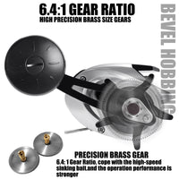 Heavy Duty Saltwater Baitcasting Fishing Reel – Waterproof 15KG Drag Trolling Reel