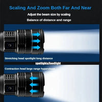 Super Bright LED Handheld Flashlight - Adjustable Zoom USB Rechargeable