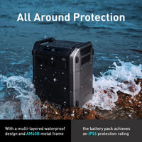 Segway Cube 1000 (1024Wh) Portable Power Station – 2200W Expandable Solar Generator for Backup & Camping