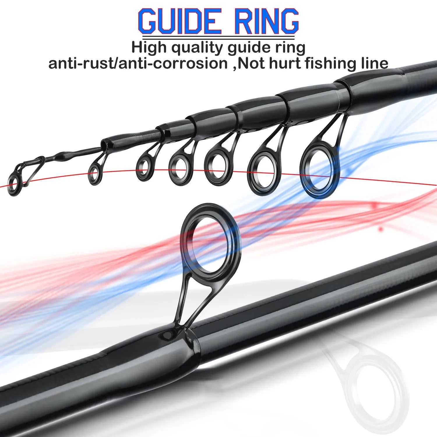Heavy Duty Carbon Fiber Spinning Fishing Combo – Rod, Reel, Line & Accessories Set