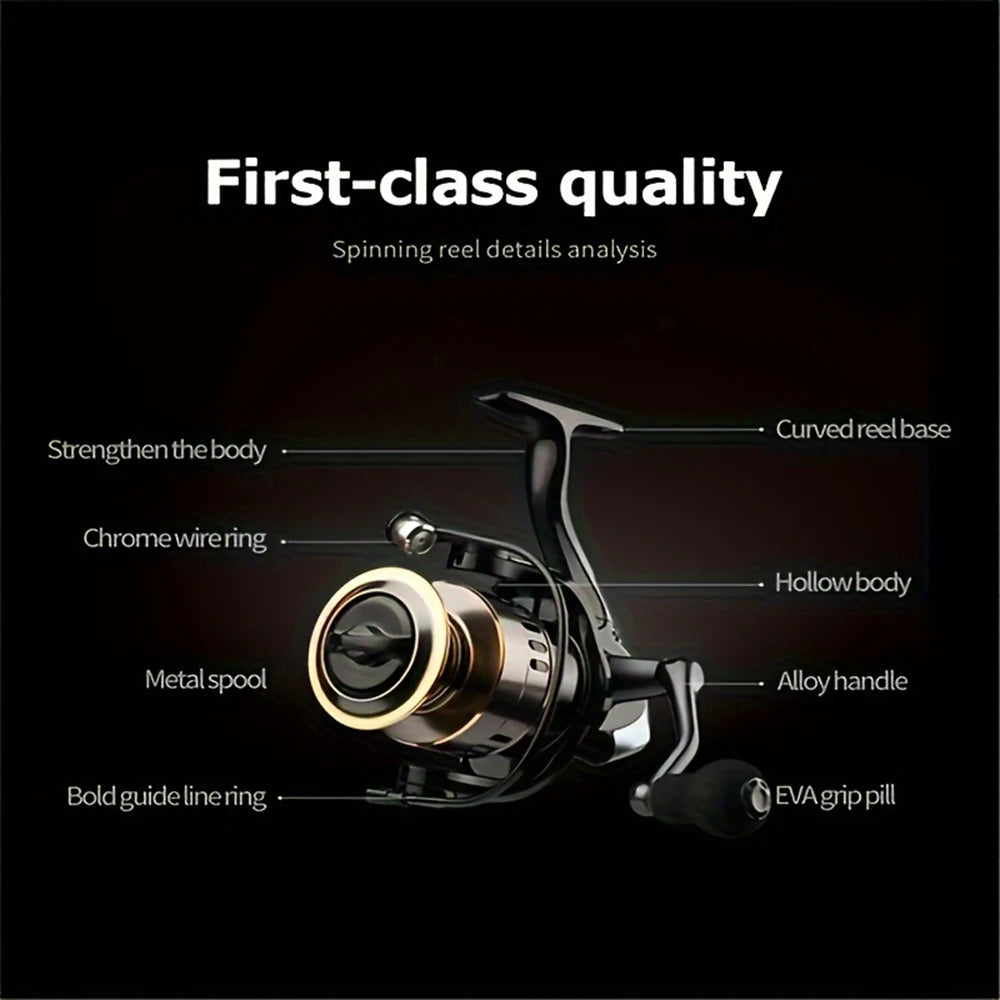 HE6000-7000 Spinning Wheel Fishing Reel – 5.2:1 Ratio 10KG Resistance