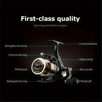 HE6000-7000 Spinning Wheel Fishing Reel – 5.2:1 Ratio 10KG Resistance