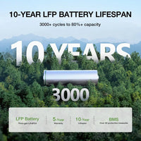 EcoFlow RIVER 2 Max 500 Portable Power Station – 499Wh LiFePO4 Battery, 1000W Output, 1-Hour Fast Charging Solar Generator for Camping & Backup Power