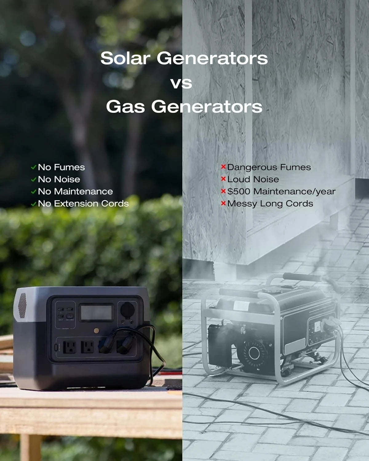Portable Power Station PRO 768Wh with 160W Solar Panel – LiFePO4 Battery, 4 AC Outlets, 70-Min Fast Charging for Camping, RV & Emergency Backup