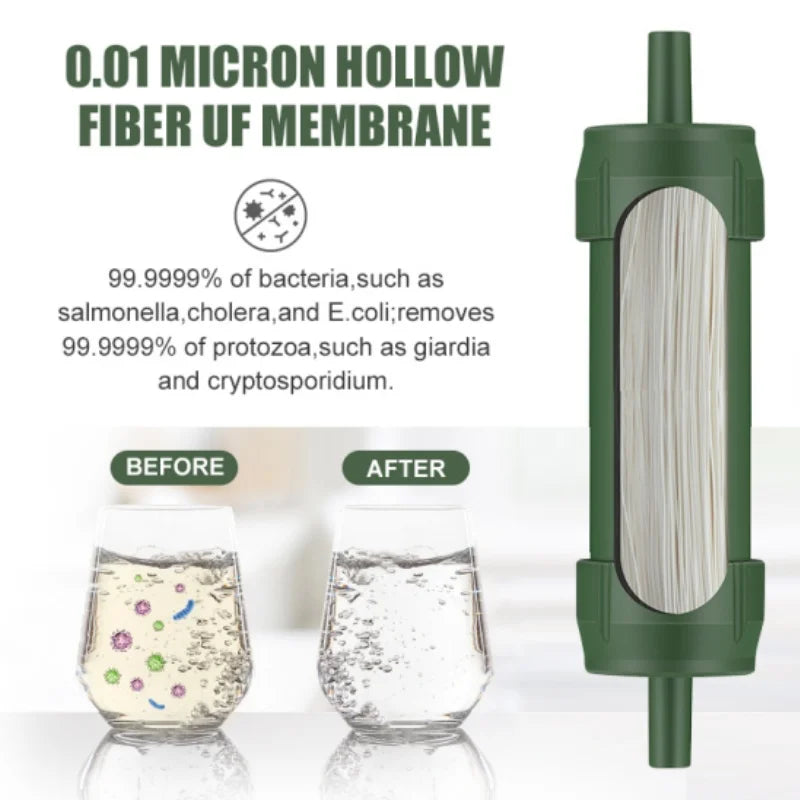 Portable Water Filter Straw for Camping & Emergency Use