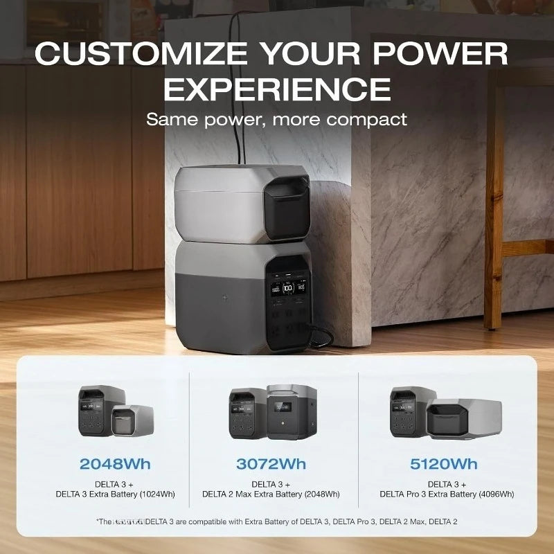 Portable Power Station 3 – 1024Wh LiFePO4 Battery, 1800W AC Output, 100W USB-C, Full Charge in 56 Minutes Solar Generator for Home Backup & Outdoor Use