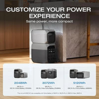 Portable Power Station 3 – 1024Wh LiFePO4 Battery, 1800W AC Output, 100W USB-C, Full Charge in 56 Minutes Solar Generator for Home Backup & Outdoor Use