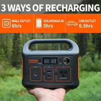 Jackery Explorer 290 Portable Power Station – 290Wh Lithium Battery, 200W AC Output, 110V Pure Sine Wave Solar Generator for Camping & Emergency Backup