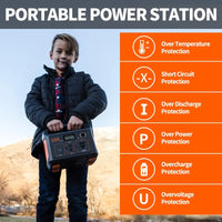 Jackery Explorer 290 Portable Power Station – 290Wh Lithium Battery, 200W AC Output, 110V Pure Sine Wave Solar Generator for Camping & Emergency Backup
