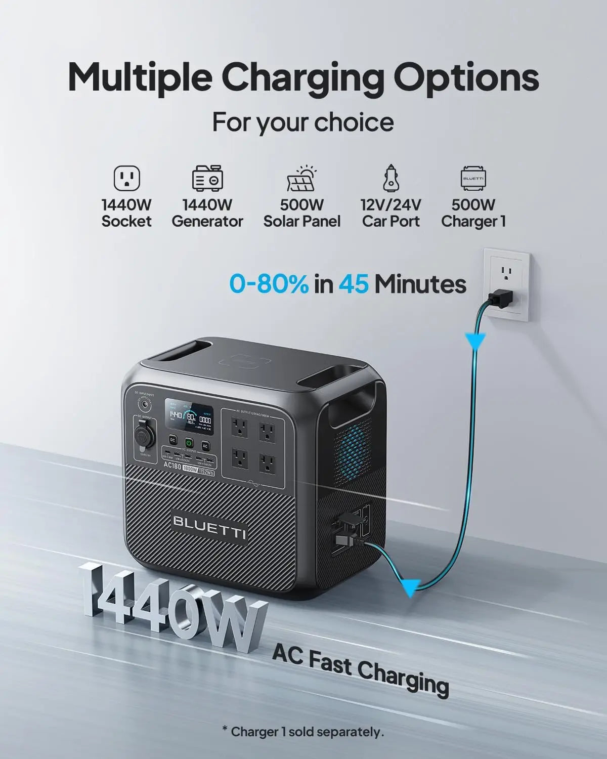 BLUETTI AC180 (1152Wh) Portable Power Station – 1800W Fast-Charging Solar Generator for Backup & Camping