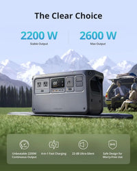 DJI Power 1000 (1024Wh) Portable Power Station – 2200W High Power, Ultra-Silent Backup Generator