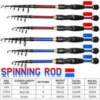 Heavy Duty Carbon Fiber Spinning Fishing Combo – Rod, Reel, Line & Accessories Set