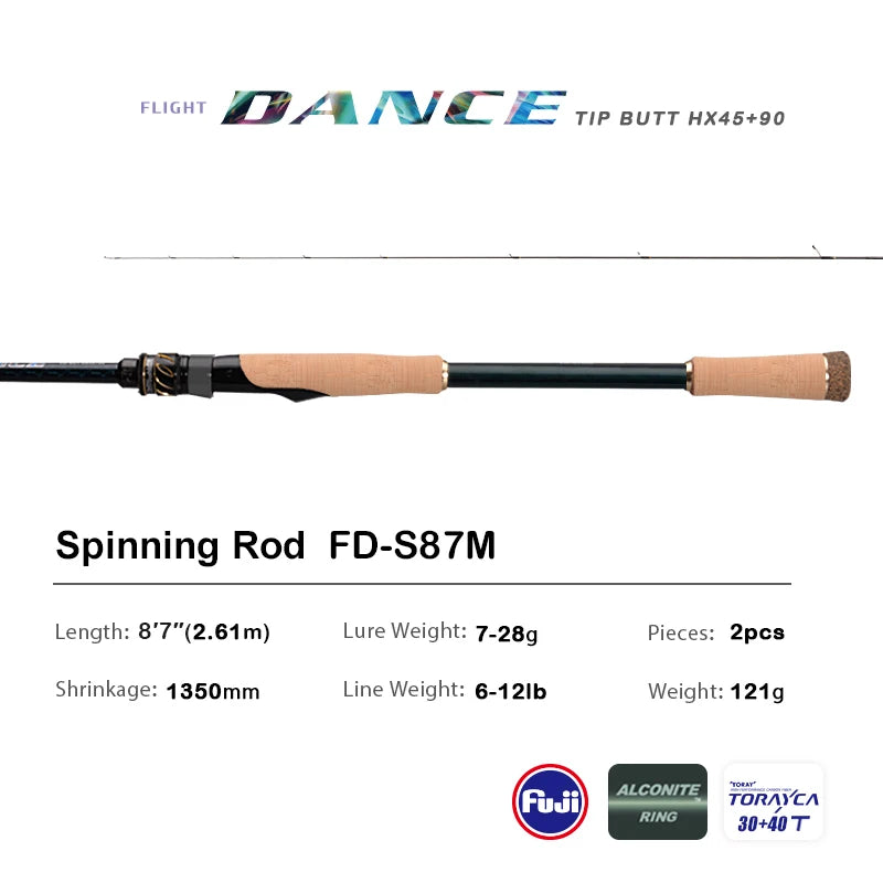 PURELURE DANCE S822H Spinning Rod – High Carbon Long Casting